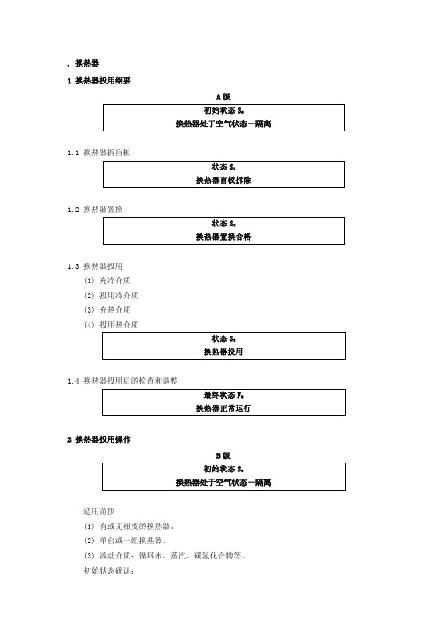 换热器操作卡