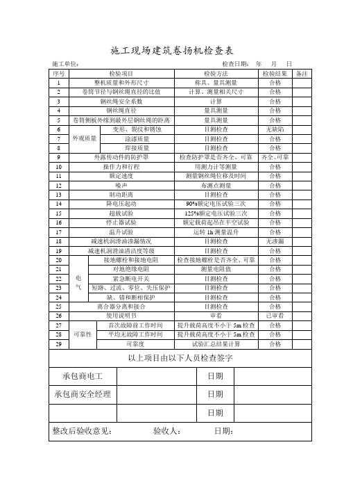 建筑卷扬机检查表(参照《GBT1955-2008》编制)