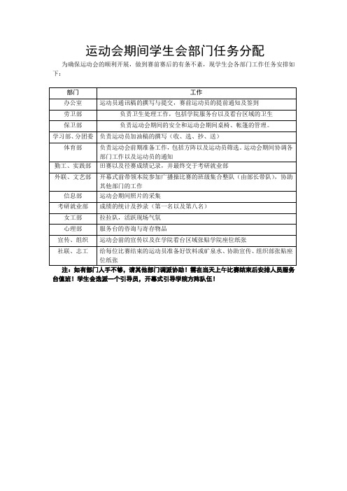 运动会期间学生会部门任务分配