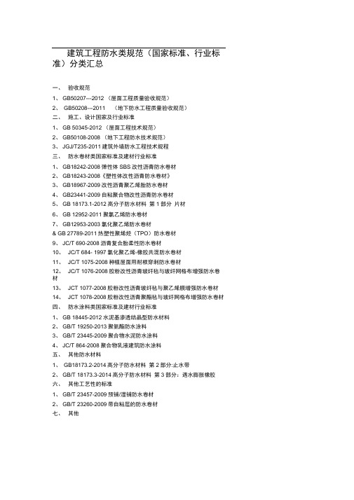 防水工程类规范标准分类汇总