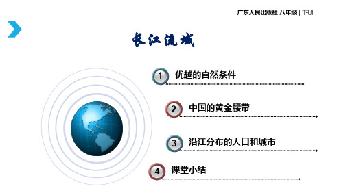 初中地理—长江流域精品PPT课件