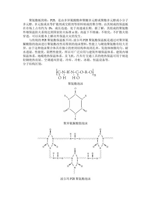 波尔玛PIR聚氨酯保温板