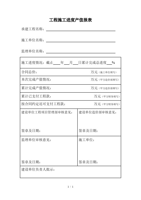 工程施工进度产值报表