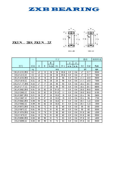 ZXB轴承样本