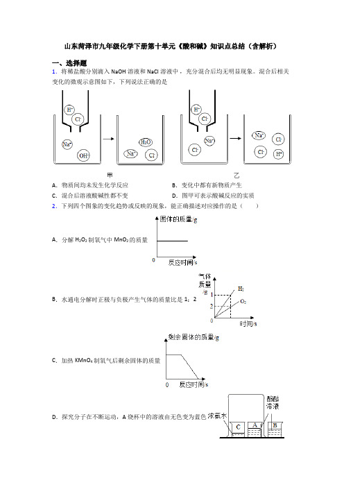 山东菏泽市九年级化学下册第十单元《酸和碱》知识点总结(含解析)