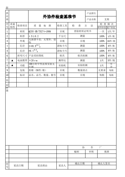 PPAP提交范本--检验基准书