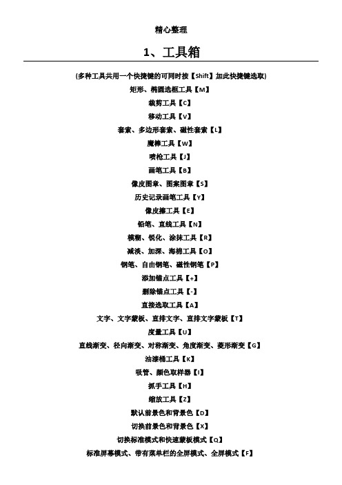 PS cs6快捷键大全