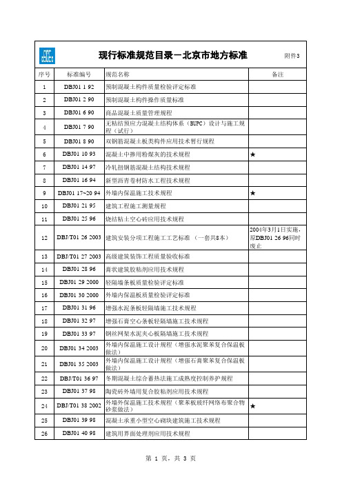 施工技术类标准规范有效版本清单北京市地方标准 表格 XLS格式 