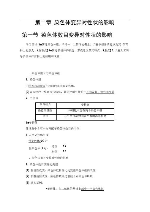 2019-2020学年中图版生物必修二讲义：第1单元第2章第1节染色体数目变异对性状的影响Word版