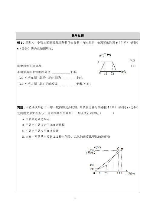 小学奥数 S-T图像  知识点+例题+练习 (分类全面)