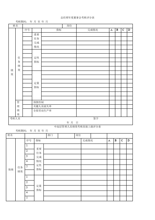 中高层管理人员能力考核评分表