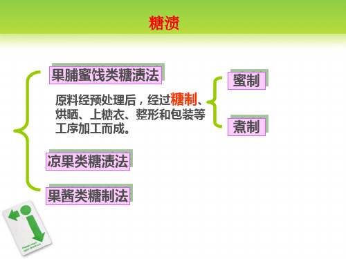 糖渍、糖冬瓜条的制作