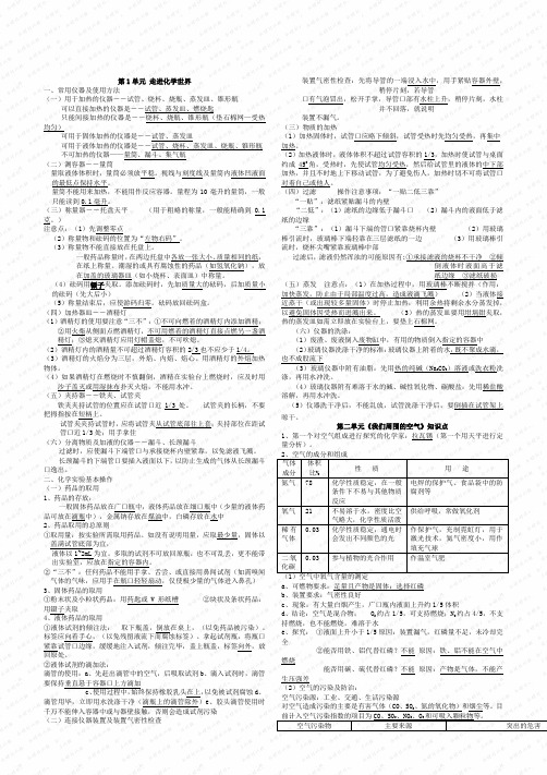 九年级化学沪教版各章节知识点