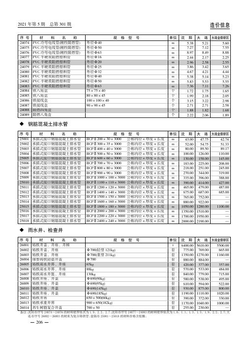 钢筋混凝土排水管