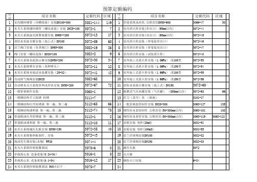 预算定额编码