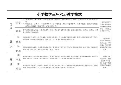 小学数学三环六步教学模式