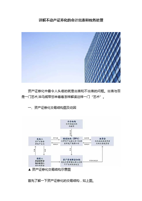 详解不动产证券化的会计出表和税务处理