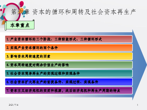 政治经济学教程第六章资本的循环和周转及 社会资本再生产_OK