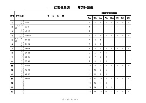 红宝书艾宾浩斯遗忘曲线复习计划表