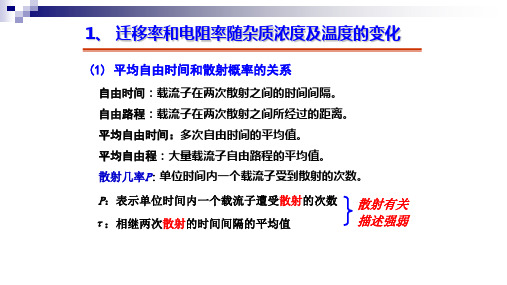 高二物理竞赛迁移率和电阻率随杂质浓度及温度的变化课件