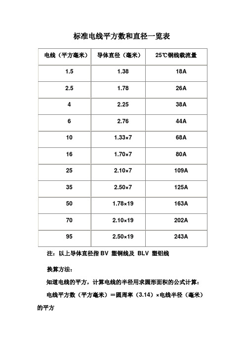 标准电线平方数和直径一览表