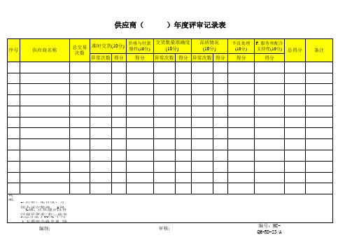 供应商年度评审记录表