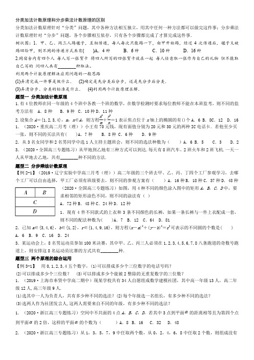 类加法计数原理和分步乘法计数原理的区别