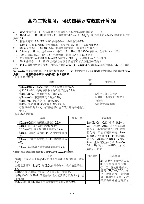 高考二轮复习：阿伏伽德罗常数的计算NA