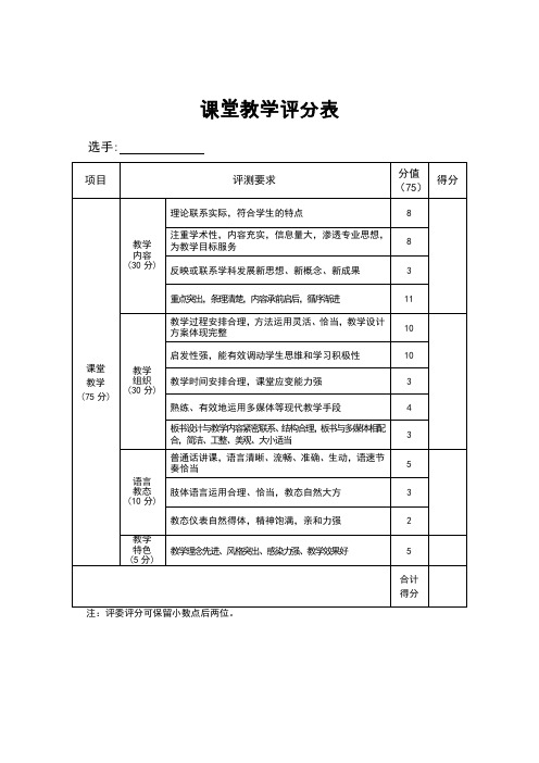 课堂教学评分表