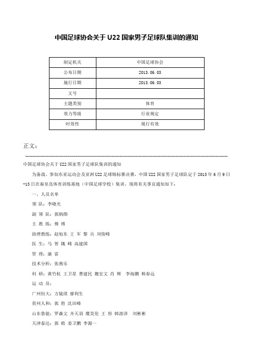 中国足球协会关于U22国家男子足球队集训的通知-