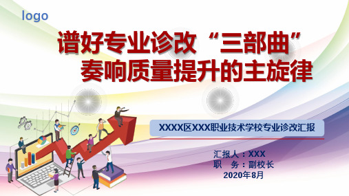 学校层面专业自我诊改汇报(某某学校某教师)复习进程