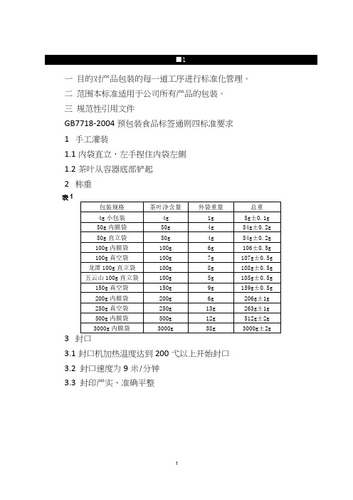 产品包装标准