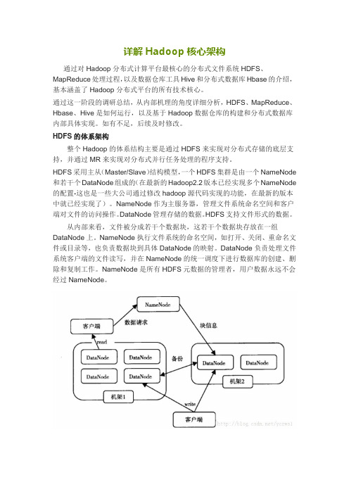 详解Hadoop核心架构