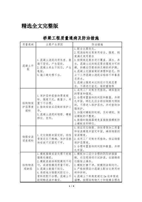 桥梁工程质量通病及防治措施精选全文