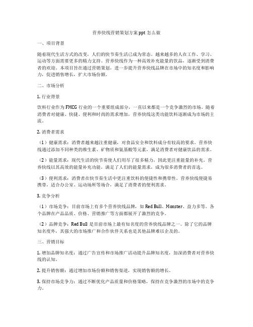 营养快线营销策划方案ppt怎么做