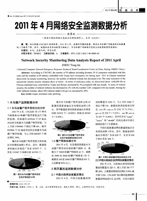 2011年4月网络安全监测数据分析