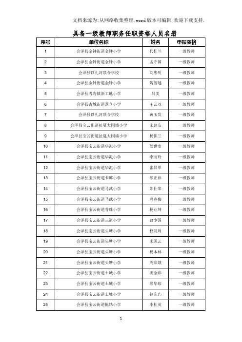 具备一级教师职务任职资格人员名册