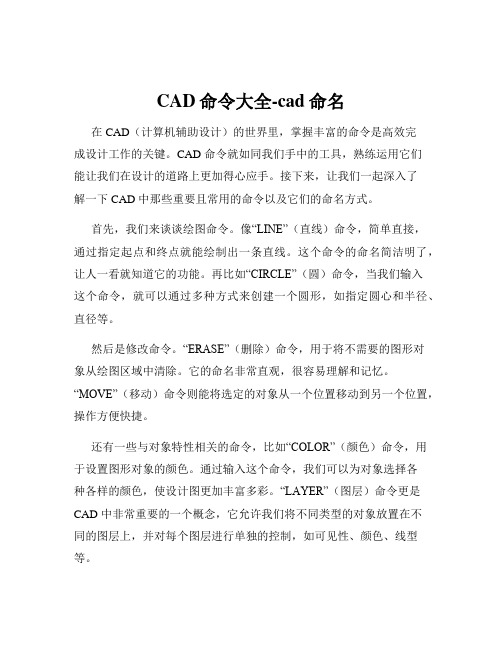 CAD命令大全-cad命名