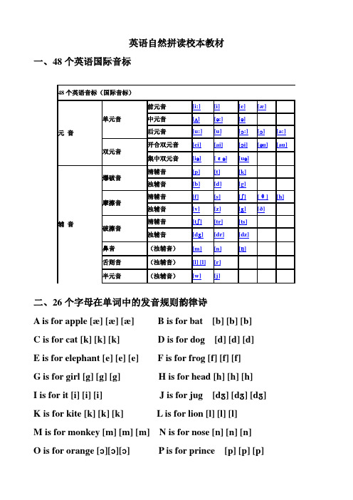 (完整word版)自然拼读教材