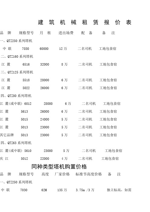 建筑机械租赁报价表