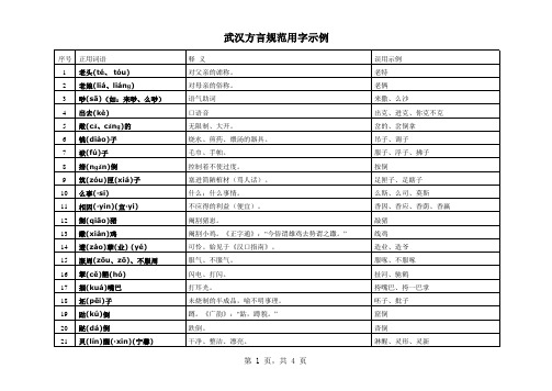 武汉方言规范用字示例