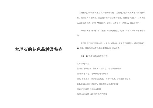 大理石有哪里花色品种及特点