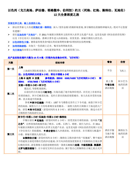 以色列(戈兰高地、萨法德、耶路撒冷、伯利恒)约旦(死海