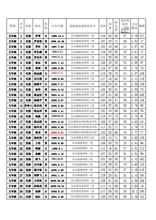 五年级体育测试成绩登记表