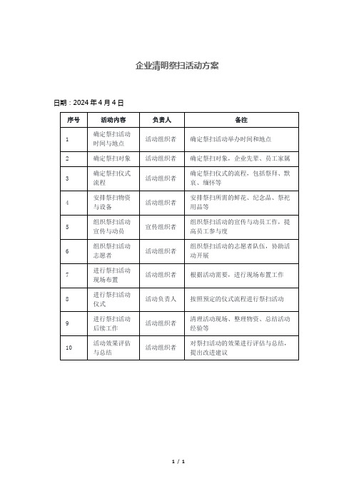 企业清明祭扫活动方案