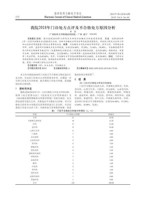 我院2018年门诊处方点评及不合格处方原因分析