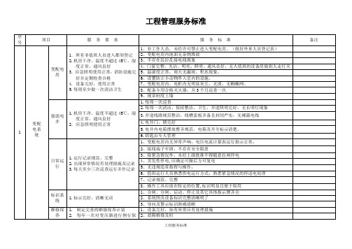 工程管理服务标准