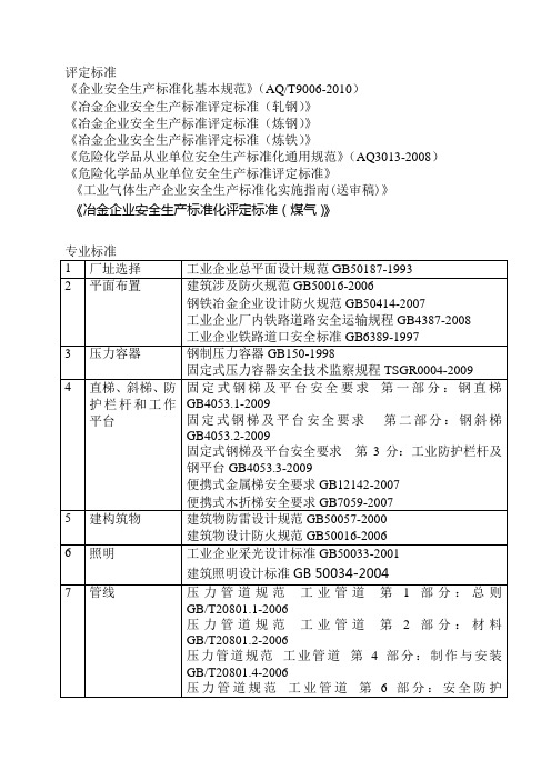 冷钢动力厂安全标准清单