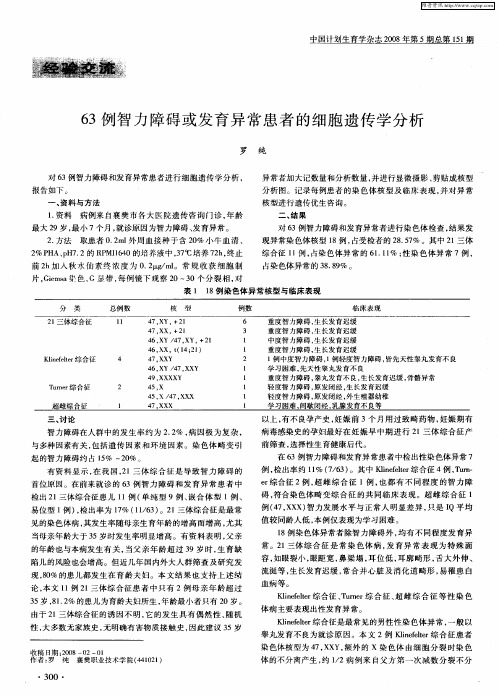 63例智力障碍或发育异常患者的细胞遗传学分析