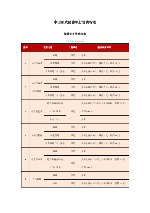 中国邮政储蓄银行资费标准